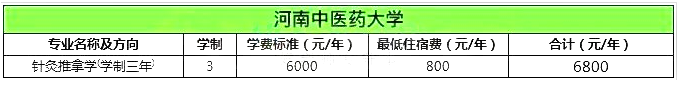 河南中医药大学专升本的学费